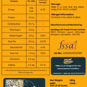 The Datelicious Laddoos